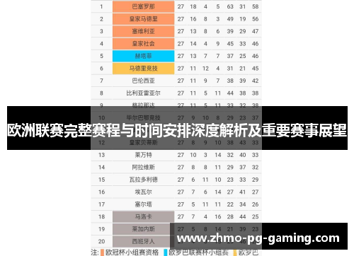 欧洲联赛完整赛程与时间安排深度解析及重要赛事展望