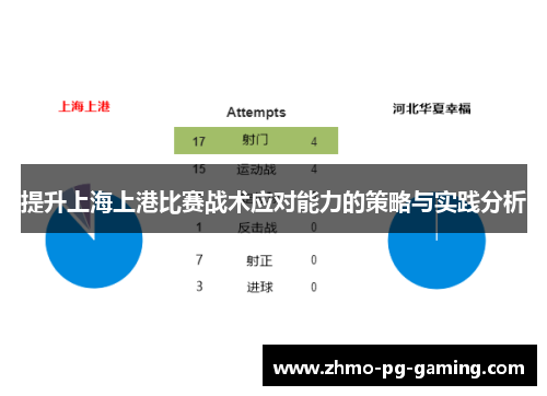 提升上海上港比赛战术应对能力的策略与实践分析