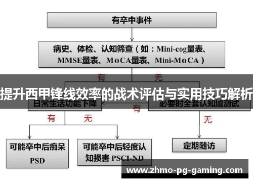 提升西甲锋线效率的战术评估与实用技巧解析