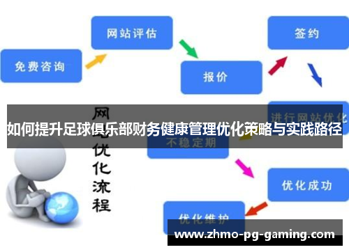 如何提升足球俱乐部财务健康管理优化策略与实践路径
