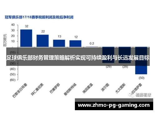 足球俱乐部财务管理策略解析实现可持续盈利与长远发展目标