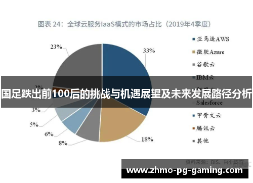 国足跌出前100后的挑战与机遇展望及未来发展路径分析