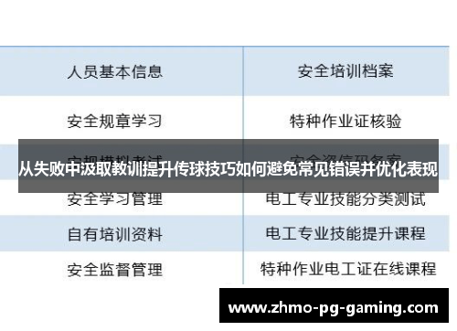从失败中汲取教训提升传球技巧如何避免常见错误并优化表现