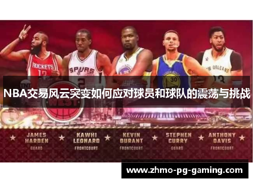 NBA交易风云突变如何应对球员和球队的震荡与挑战