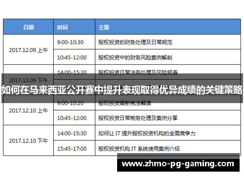 如何在马来西亚公开赛中提升表现取得优异成绩的关键策略