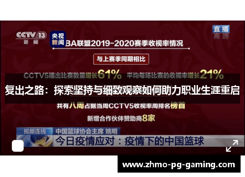 复出之路：探索坚持与细致观察如何助力职业生涯重启