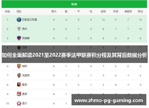如何全面解读2021至2022赛季法甲联赛积分榜及其背后数据分析