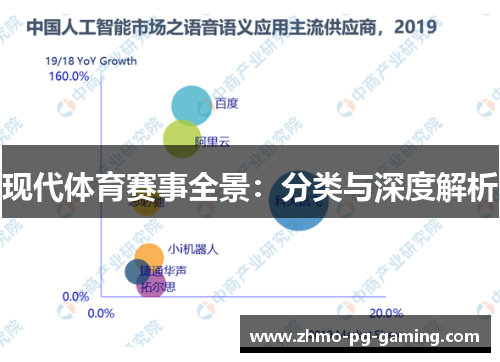 现代体育赛事全景：分类与深度解析