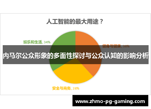 内马尔公众形象的多面性探讨与公众认知的影响分析