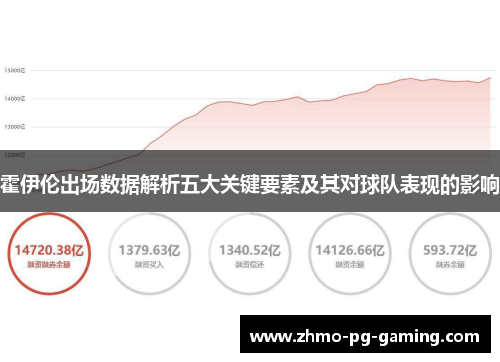 霍伊伦出场数据解析五大关键要素及其对球队表现的影响