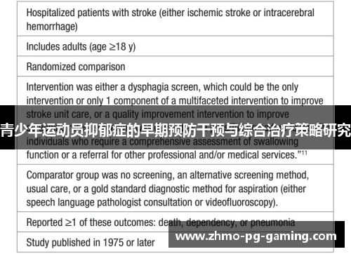 青少年运动员抑郁症的早期预防干预与综合治疗策略研究