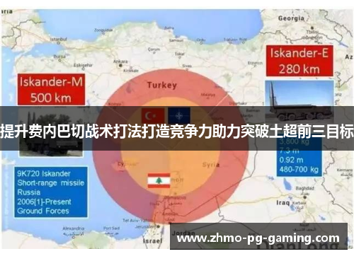 提升费内巴切战术打法打造竞争力助力突破土超前三目标