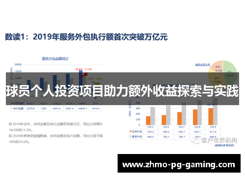 球员个人投资项目助力额外收益探索与实践