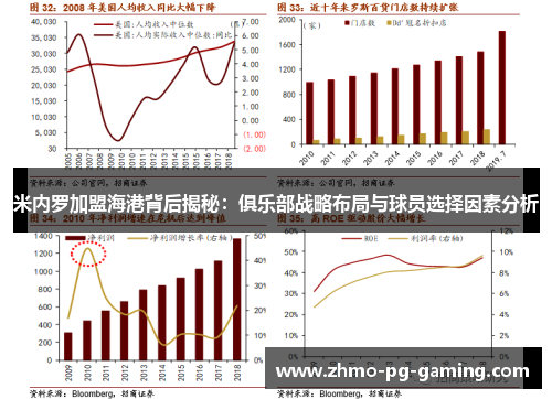 米内罗加盟海港背后揭秘：俱乐部战略布局与球员选择因素分析
