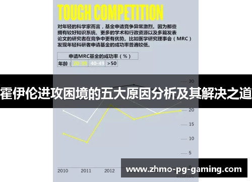 霍伊伦进攻困境的五大原因分析及其解决之道 霍伊伦进攻困境的五大原因分析及其解决之道