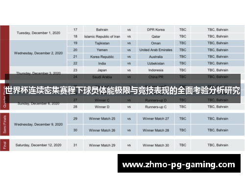 世界杯连续密集赛程下球员体能极限与竞技表现的全面考验分析研究