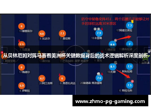 从贝林厄姆对阵马赛看美洲杯关键数据背后的战术逻辑解析深度剖析