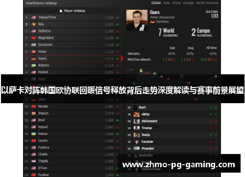 以萨卡对阵韩国欧协联回暖信号释放背后走势深度解读与赛事前景展望