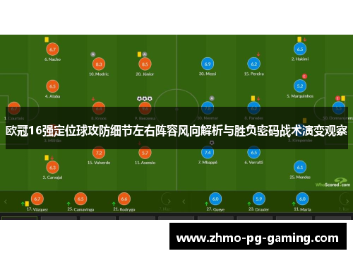 欧冠16强定位球攻防细节左右阵容风向解析与胜负密码战术演变观察